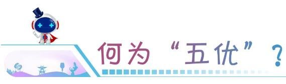 商丘建业重磅升级 | 2020三好五优美好 ，启程幸福新生活