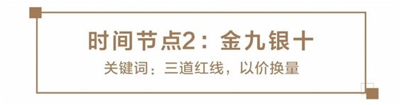 房企“割肉”式促销 2020买房时机已到来？