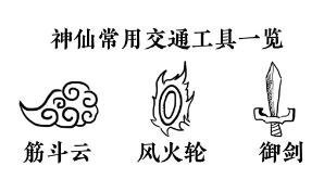 走进不科学：天宫在哪里？神仙为什么站着飞？