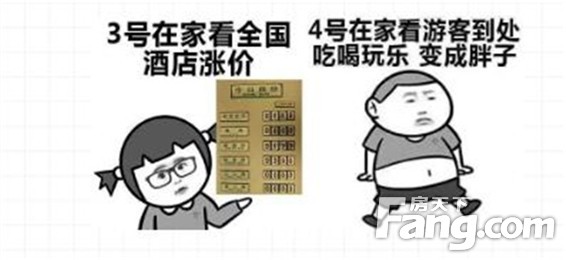 在家≠宅家，为什么商丘人放假都往这里跑？