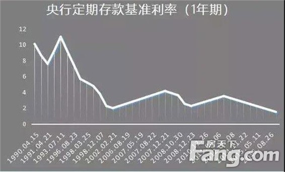 6位买铺百万的业主，竟然如此说万达